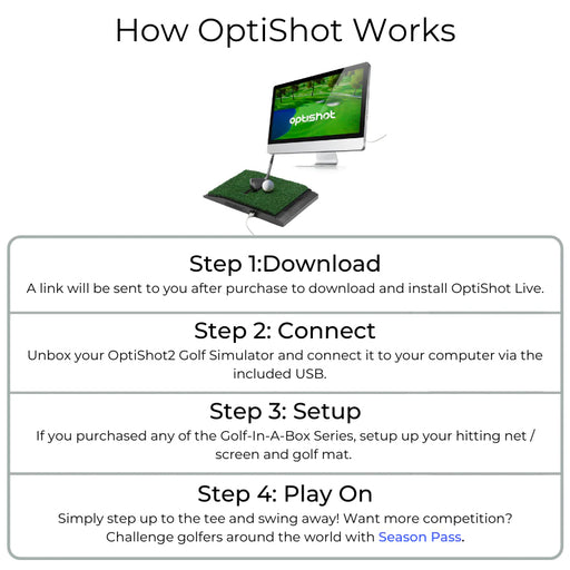How OptiShot Works: Computer Software Installation Instructions