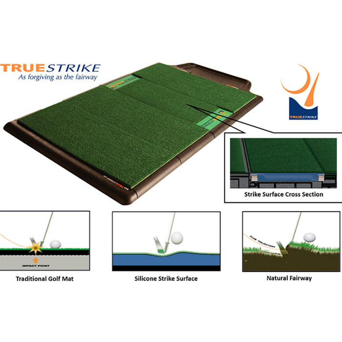 True Strike Single Model technology